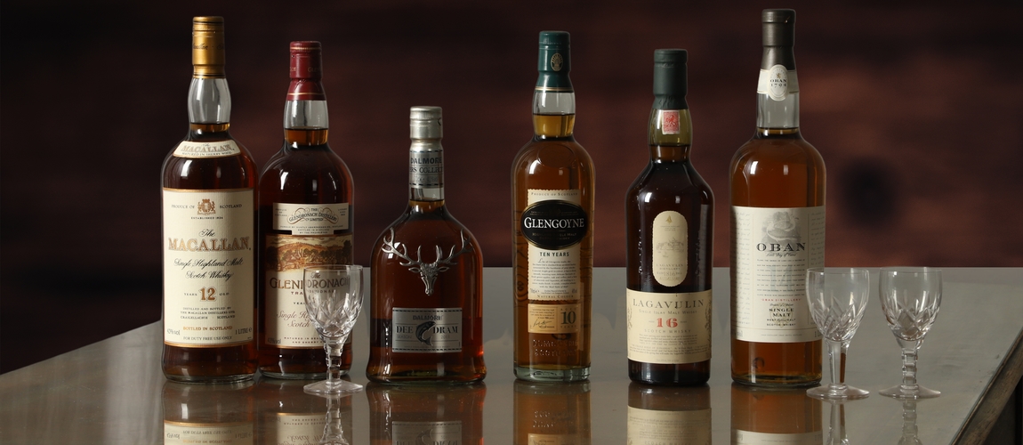 Whisky Banner Image